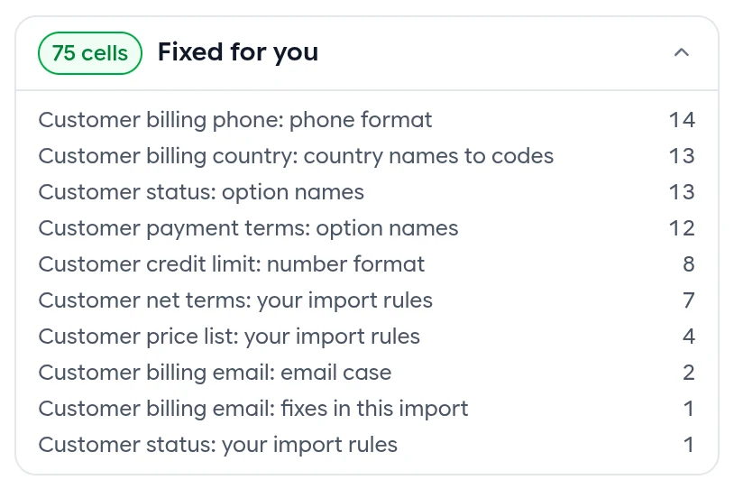 Fixed for you, 75 cells: phone format, country names to codes, option names, number format, email case and your import rules