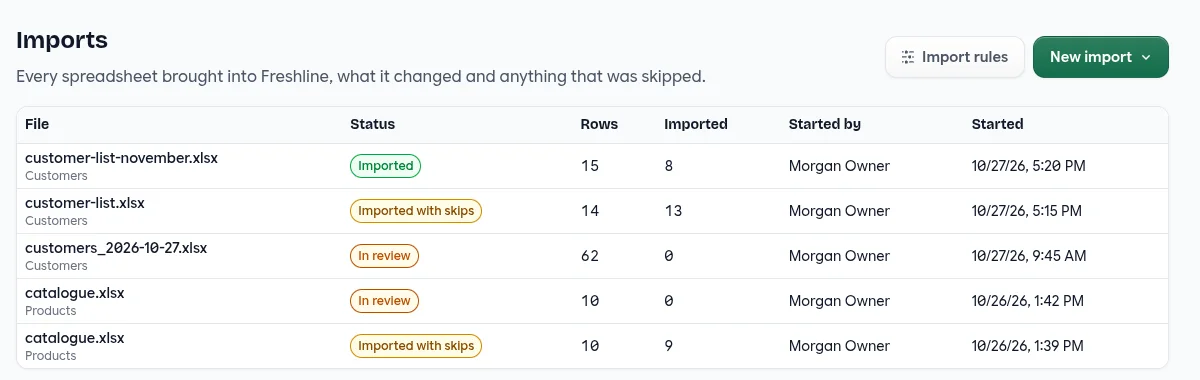 The Imports page listing each file with its type, status, rows, rows imported, who started it and when