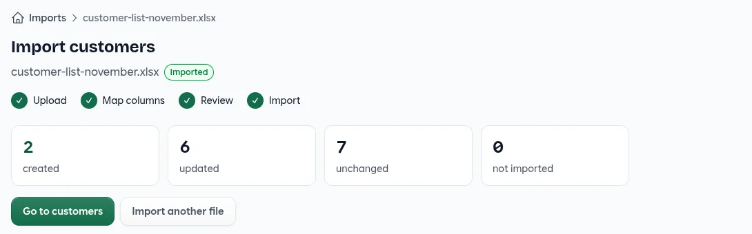 Import results: 2 created, 6 updated, 7 unchanged, 0 not imported, with Go to customers and Import another file