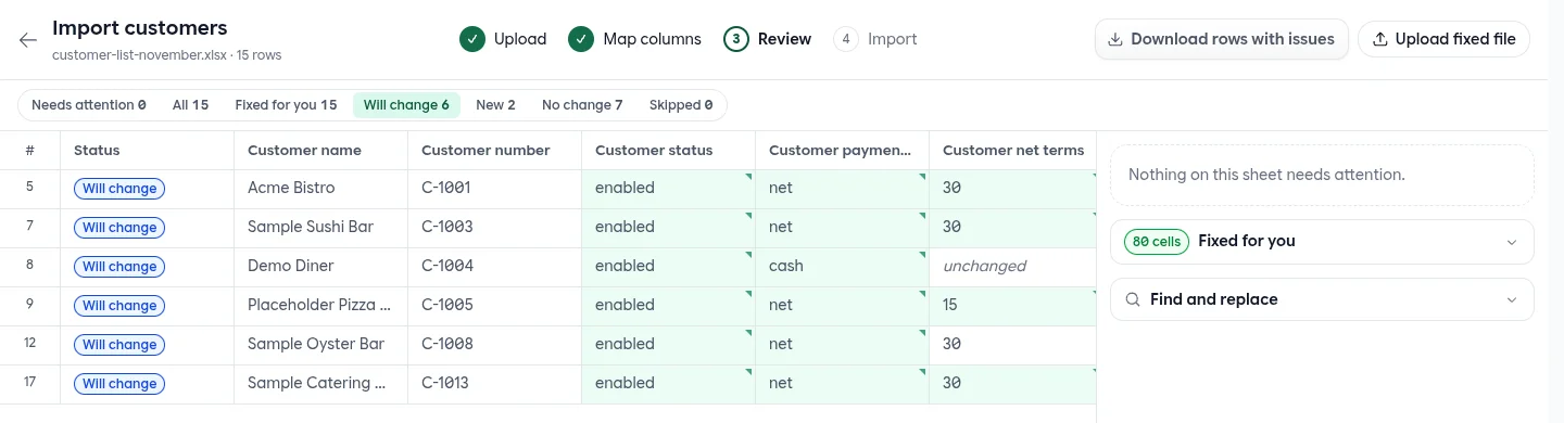 Reviewing the second customer file: nothing needs attention, and six rows will change