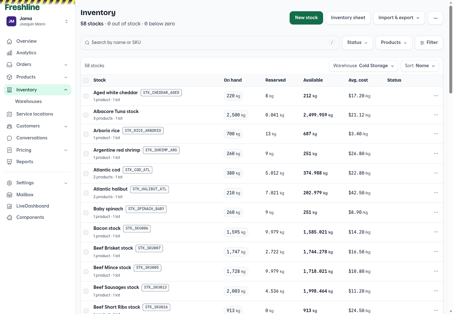 Inventory list with on hand, reserved, available, average cost, and status