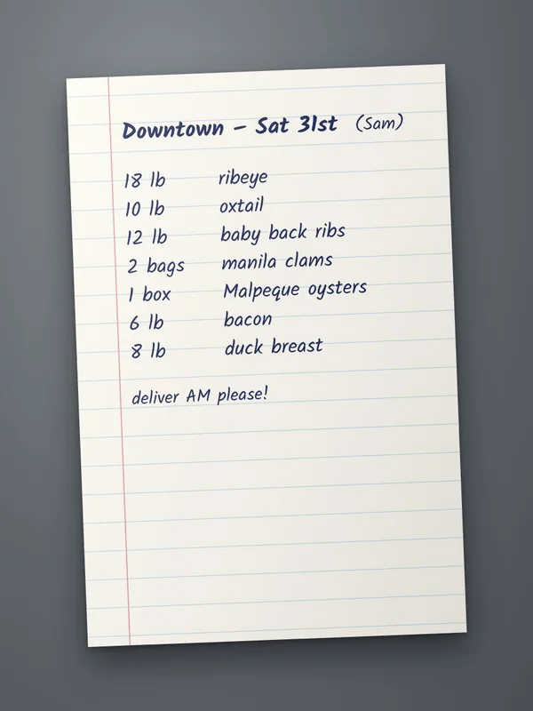 A photo of a handwritten order list on a lined notepad
