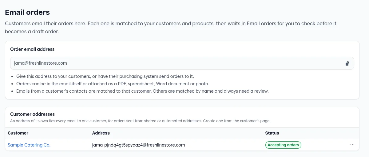 The Email orders settings page, with the store's order address and a list of customer addresses